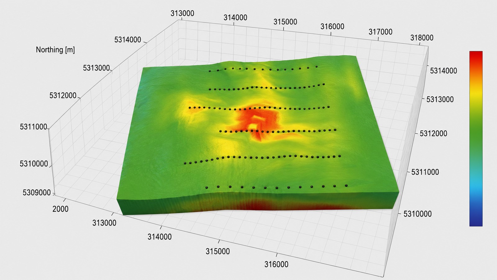 3D heatmap of static surface tension across a field site, showing a concentrated red zone of low surface tension (high functional PFAS activity) surrounded by green background levels, with GeoRheo sample point transects overlaid